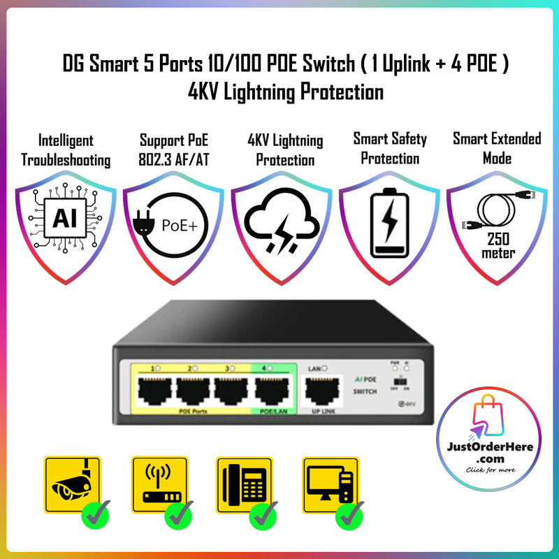 DG Smart AI 5 Ports 10/100M POE Switch ( 1 Uplink + 4 POE ) - 52W/4kV Lightning Protection