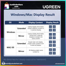 Ugreen 10 in 1 Multi-Functional Flat Table Top Docking Station (Mac/Windows)