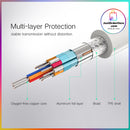 Ugreen Mini DisplayPort to HDMI & VGA Converter - Support 4K Ultra HD