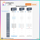 Lenovo Lecoo Universal Multi-Functional Docking Station 17 in 1 - TypeC/4K HDMI/PD/SSD