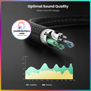 Ugreen 3.5mm Headphone Y Splitter Cable - 20cm