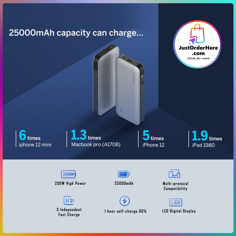 ZMI No.20 World's Most Powerful PowerPack 25000mAh Battery w/ PD | Revolutionary 200W Max Output | 100W USB-C/USB-A | Fast Charge