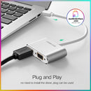 Ugreen Mini DisplayPort to HDMI & VGA Converter - Support 4K Ultra HD