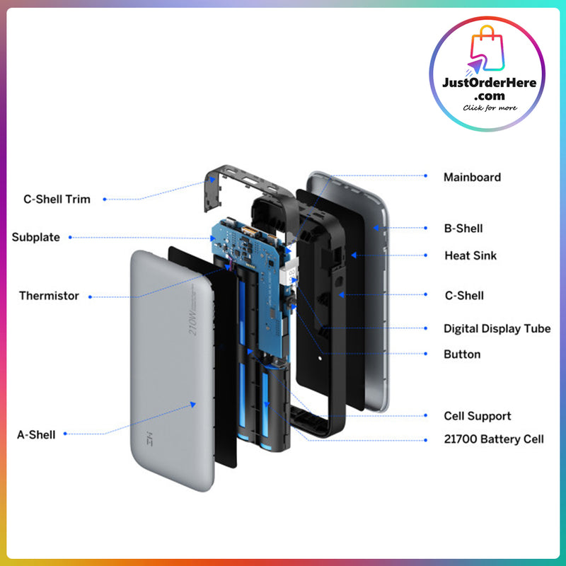 ZMI No.20 World's Most Powerful PowerPack 25000mAh Battery w/ PD | Revolutionary 200W Max Output | 100W USB-C/USB-A | Fast Charge