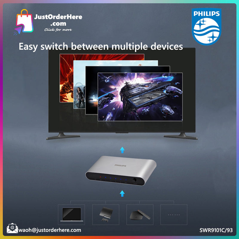 Philips HDMI 4 Input 1 Output Switch with Wireless Remote Up to 4K@60Hz /3D