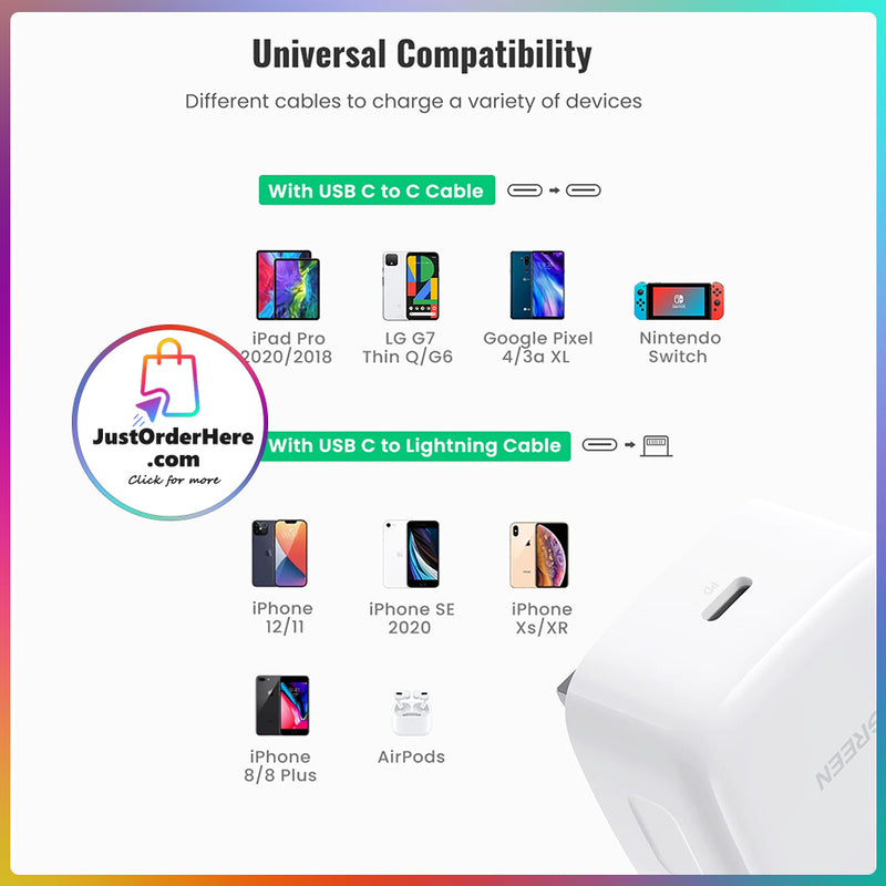 Ugreen 20W PD Fast Charger