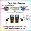 DG Smart AI 10 Ports Gigabit POE Switch ( 2 Cascading + 8 POE ) 4KV Lightning Protection