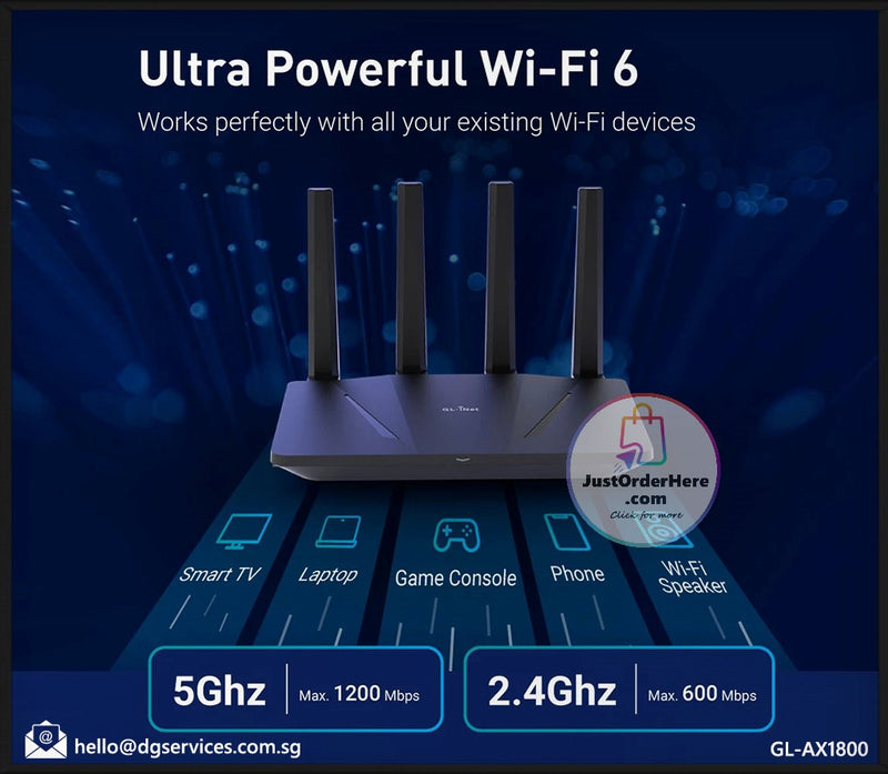 GL.iNet Flint Secure Ultra Fast Wi-Fi 6 AX1800 Dual Band Wireless Router (GL-AX1800)