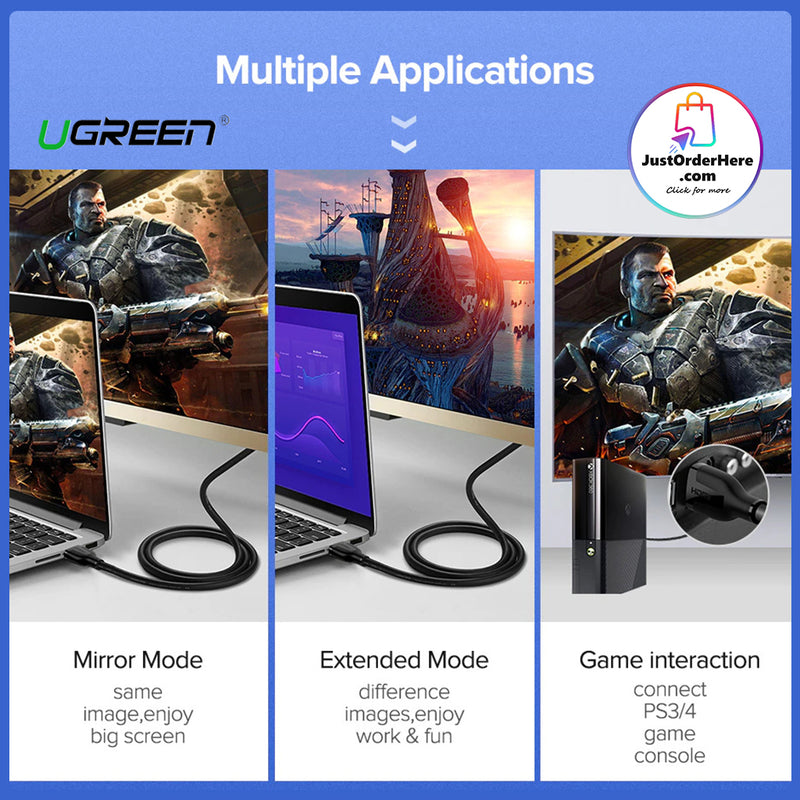 Ugreen 4K UHD HDMI 2.0 Cable