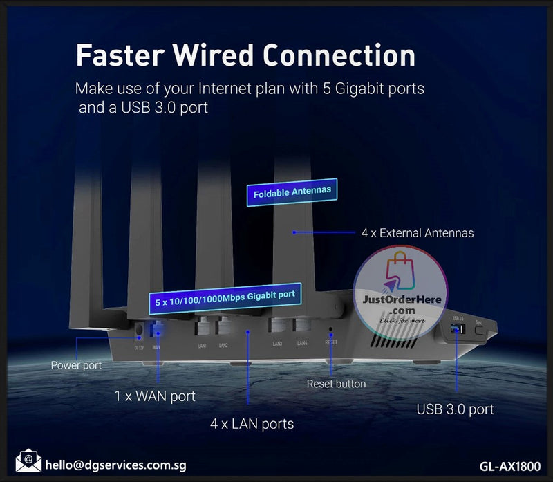 GL.iNet Flint Secure Ultra Fast Wi-Fi 6 AX1800 Dual Band Wireless Router (GL-AX1800)