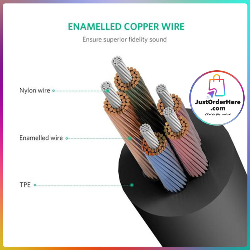 Ugreen 3.5mm Headphone Y Splitter Cable - 20cm