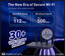 GL.iNet Flint Secure Ultra Fast Wi-Fi 6 AX1800 Dual Band Wireless Router (GL-AX1800)