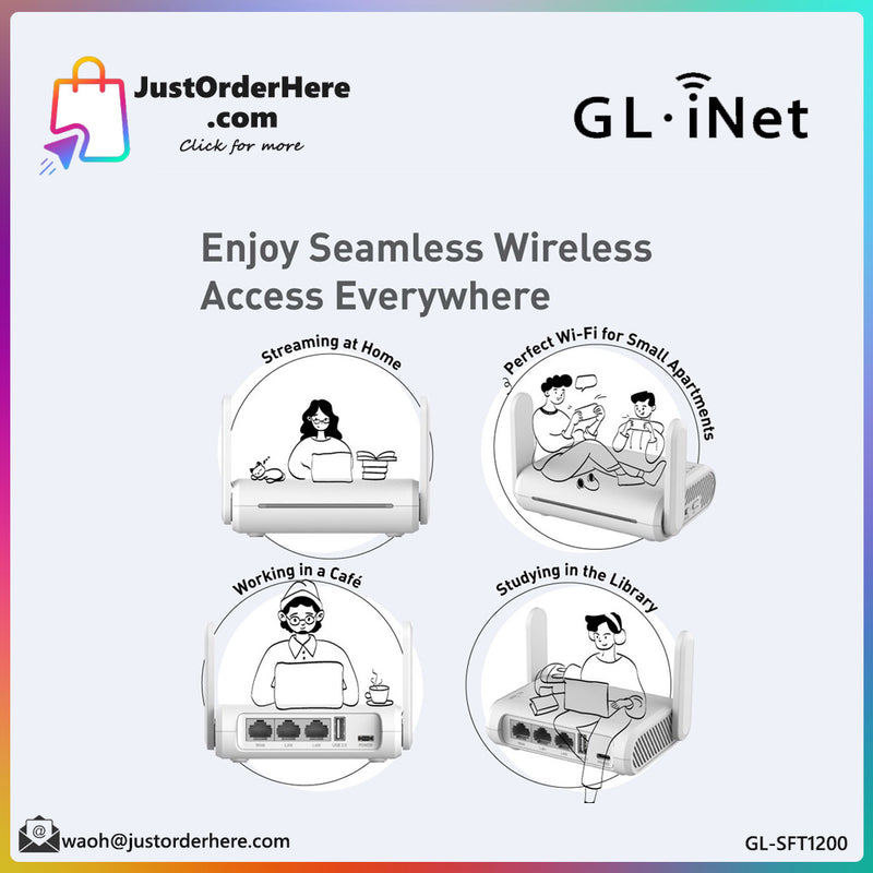 GL.iNet Opal AC1200 Wireless Travel Router (GL-SFT1200)