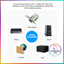 DG Premium SFP 1.25G LC/SC BIDI (1310/1550nm) Gigabit Modulation Module (2 Pieces) - Up to 10 KM