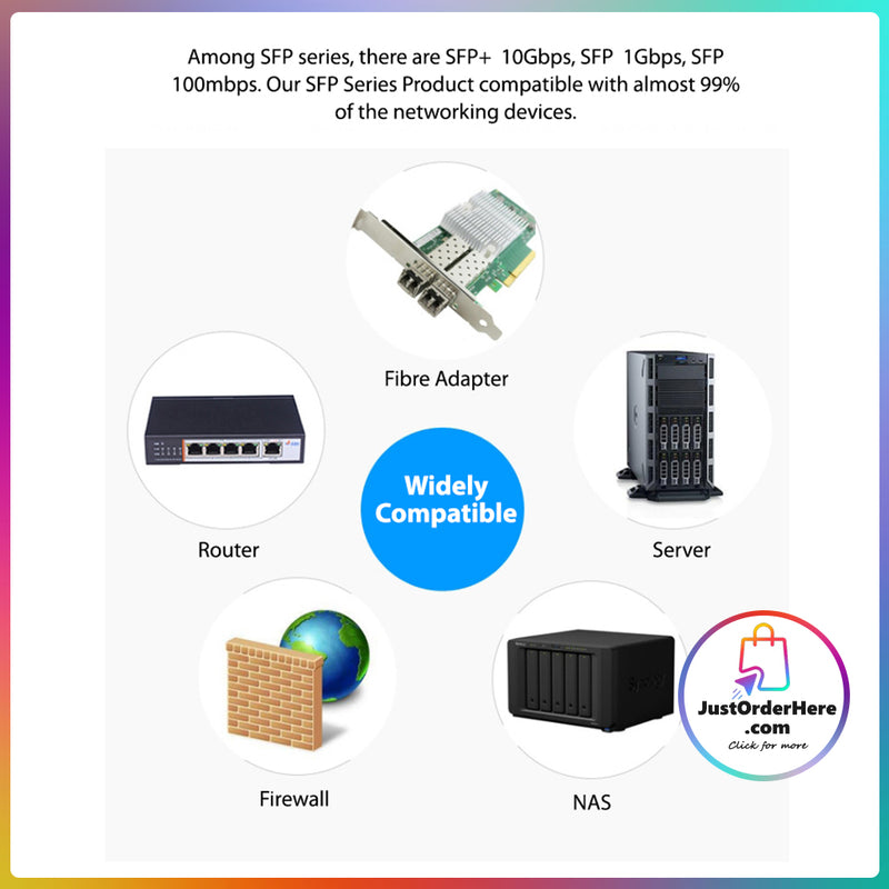 DG Premium SFP 1.25G LC/SC BIDI (1310/1550nm) Gigabit Modulation Module (2 Pieces) - Up to 10 KM