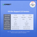 Ugreen 4K UHD HDMI 2.0 Cable