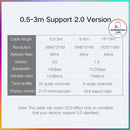 Ugreen 4K HDMI 2.0 Cable