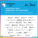 GL.iNet Opal AC1200 Wireless Travel Router (GL-SFT1200)