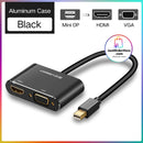 Ugreen Mini DisplayPort to HDMI & VGA Converter - Support 4K Ultra HD