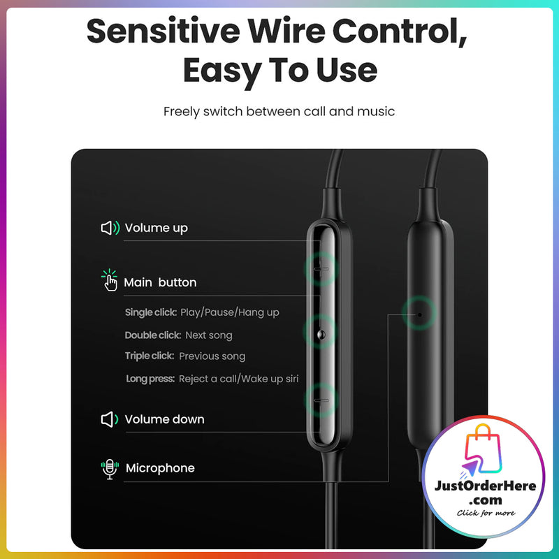Ugreen 3.5mm/TypeC Wired In-Ear Earphones with MIC