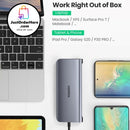 UGREEN 10 in 1 USB TYPE C Hub