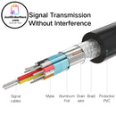 Ugreen 4K/1080P  DisplayPort DP to HDMI Adapter