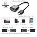 Ugreen HDMI to VGA Adapter - Up to 1080P