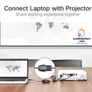 Ugreen HDMI to VGA Adapter - Up to 1080P